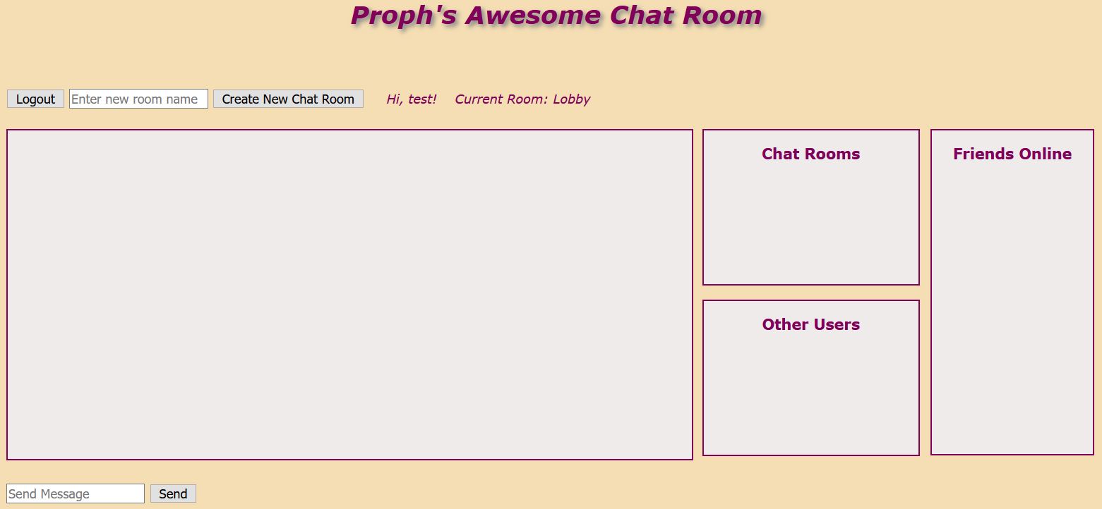 chatroom project